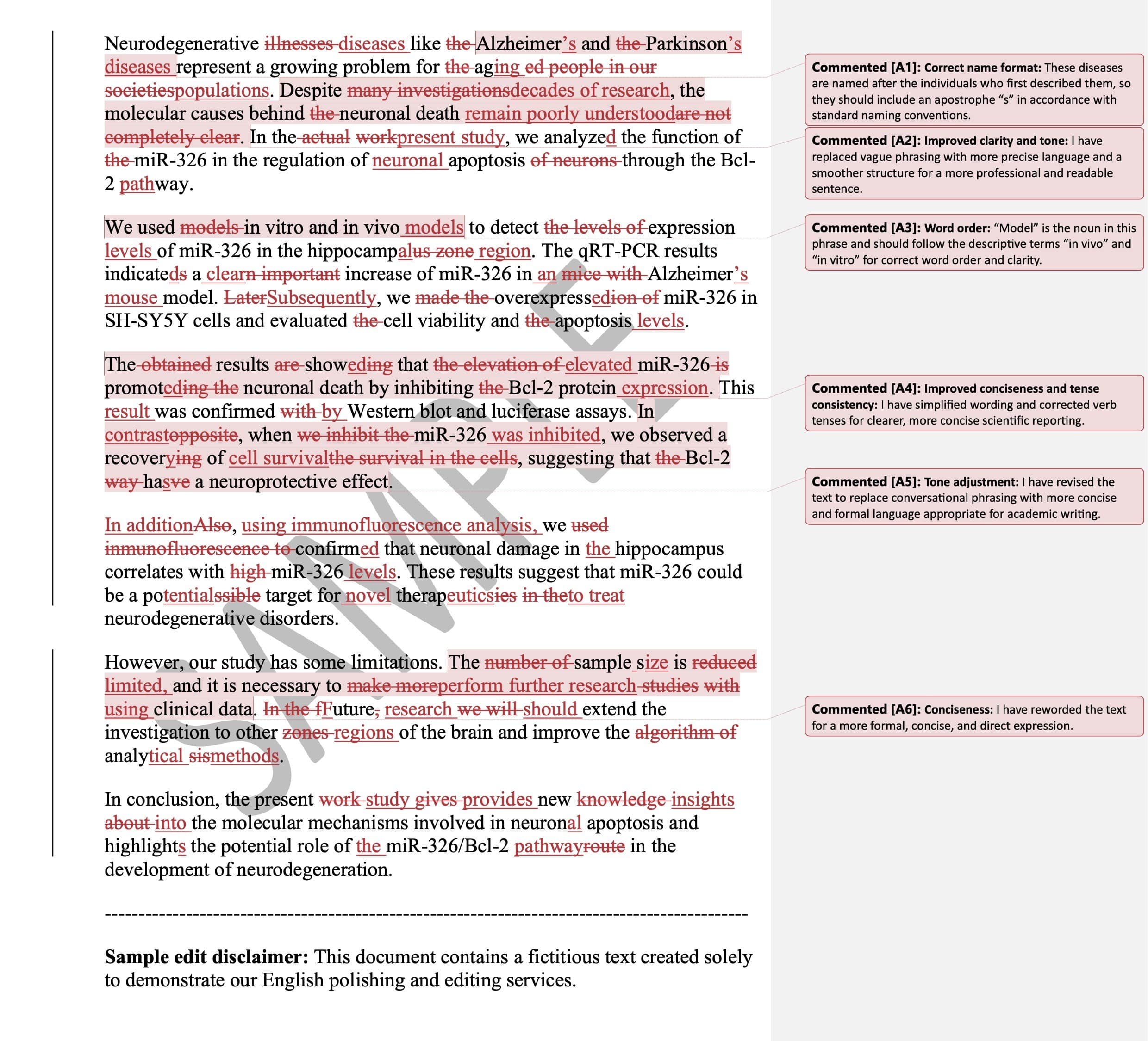 Same manuscript excerpt after professional SciManuscript editing
